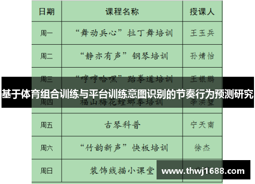 基于体育组合训练与平台训练意图识别的节奏行为预测研究